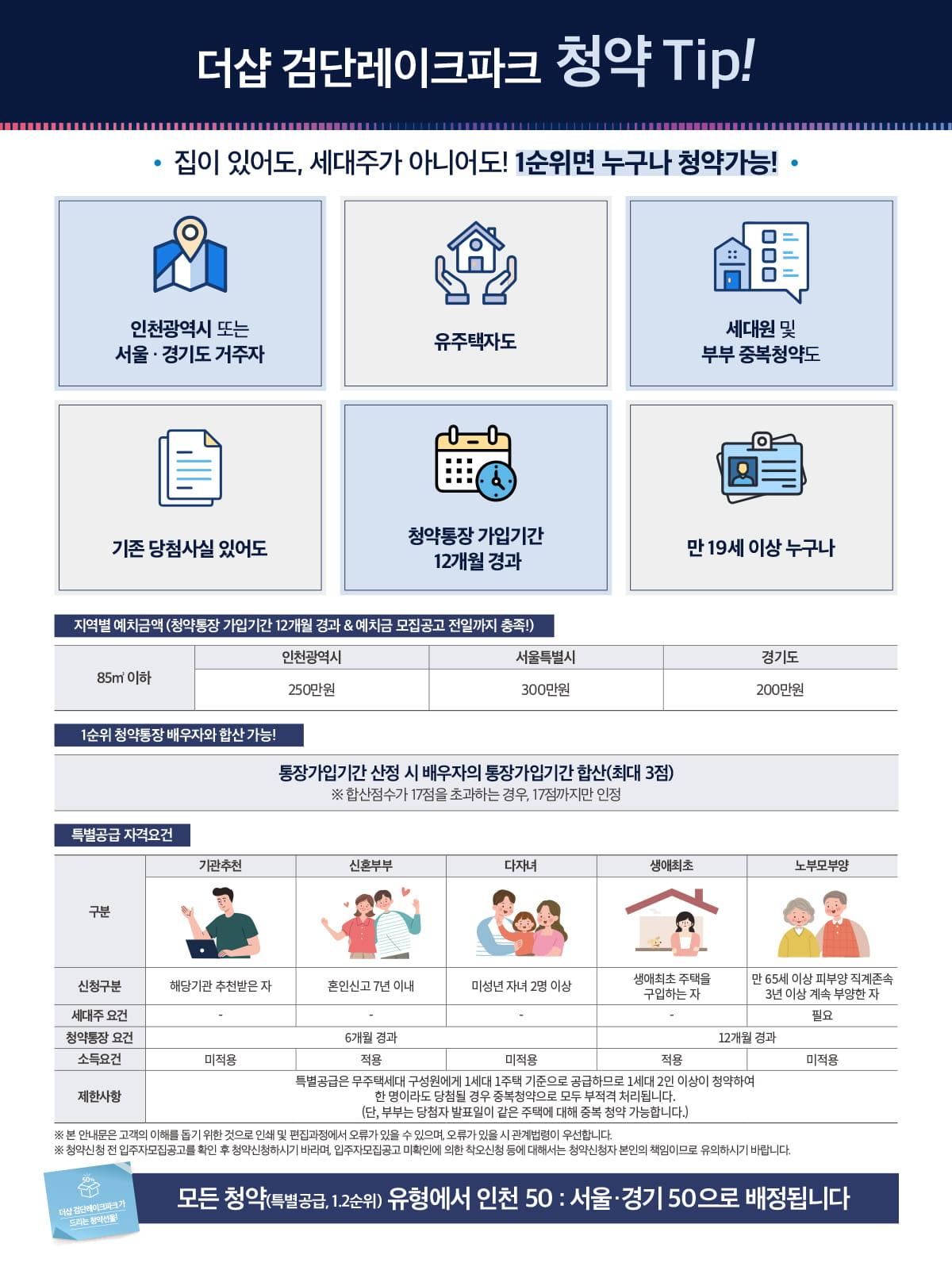 검단신도시 더샵레이크파크 청약안내 가이드