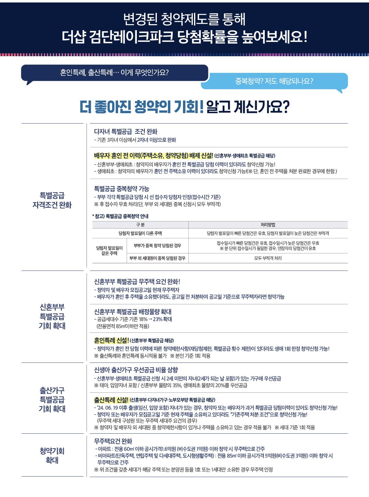 검단신도시 더샵레이크파크 청약안내 가이드